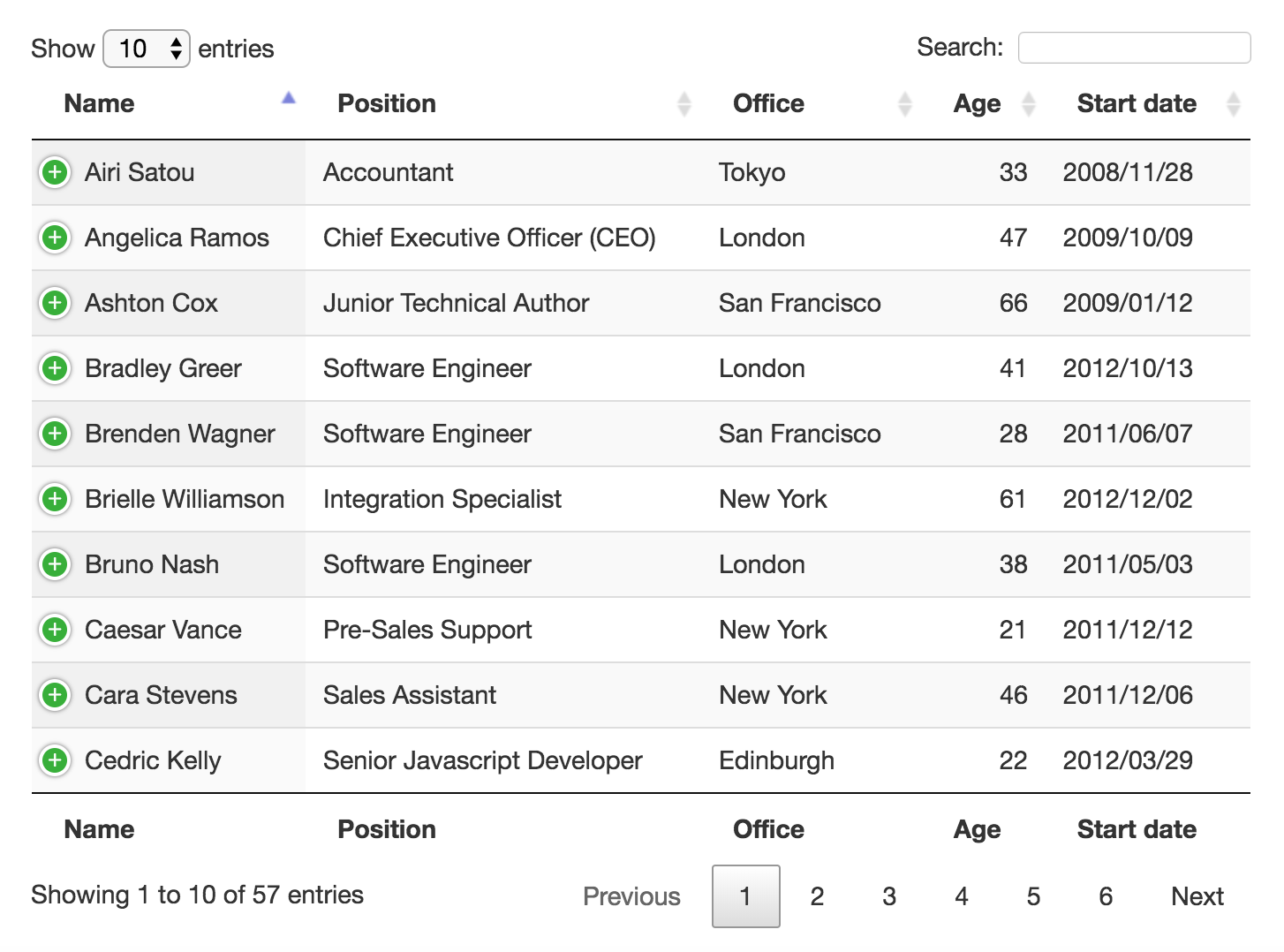 DataTables 1.10.19 发布，jQuery 表格插件