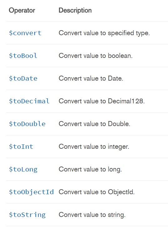 MongoDB 4.0 正式发布，支持多文档事务