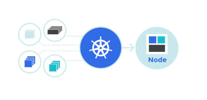 Kubernetes 1.11.0 发布，容器编排工具