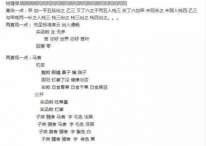 如果编程替换成中文会怎样? 程序员看了表示头疼