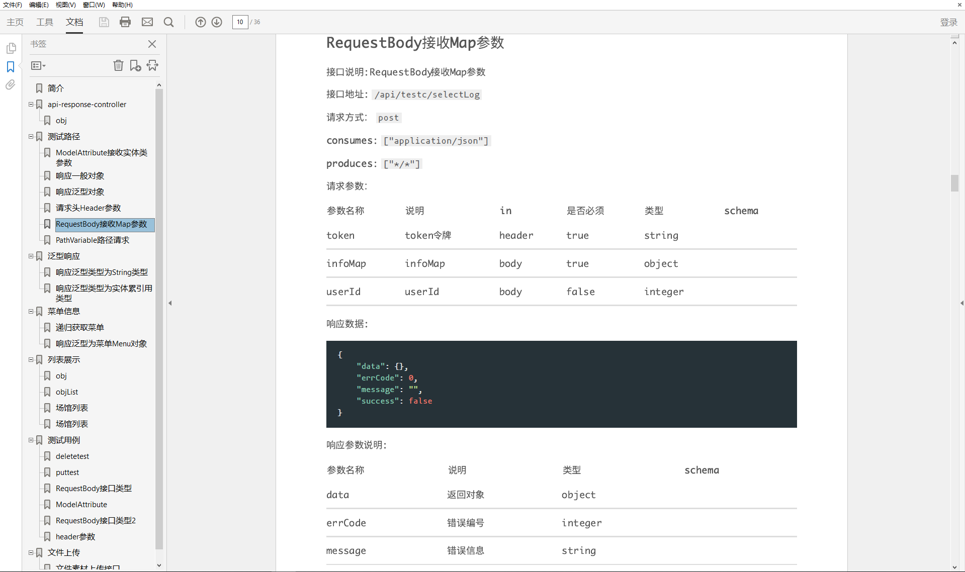 swagger-bootstrap-ui 1.7.5，Swagger前端 UI 实现