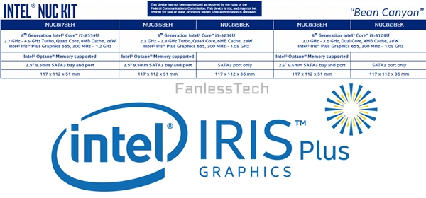 Intel新一代NUC Bean Canyon曝光：搭载Iris核显8代酷睿