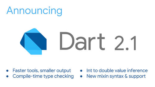 Dart 2.1 正式发布：提升性能以及改进可用性