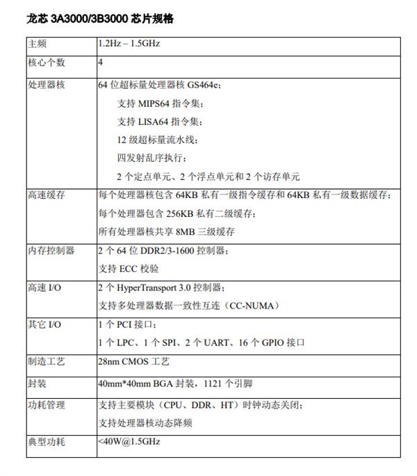 龙芯3A3000 CPU深入实测！等同2013年低功耗赛扬