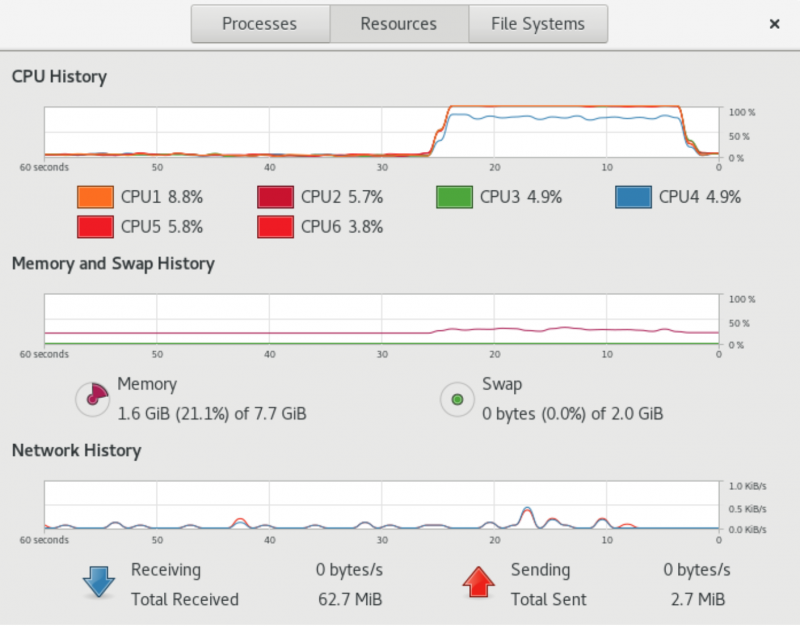 迁移到 Linux：网络和系统设置