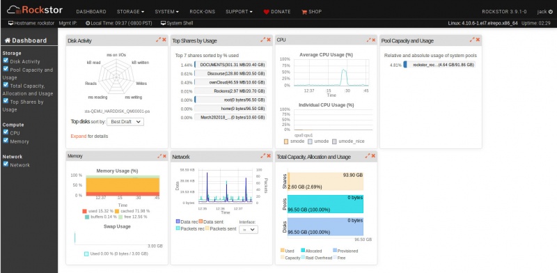 5 个用于 SOHO 的 Linux 服务器发行版