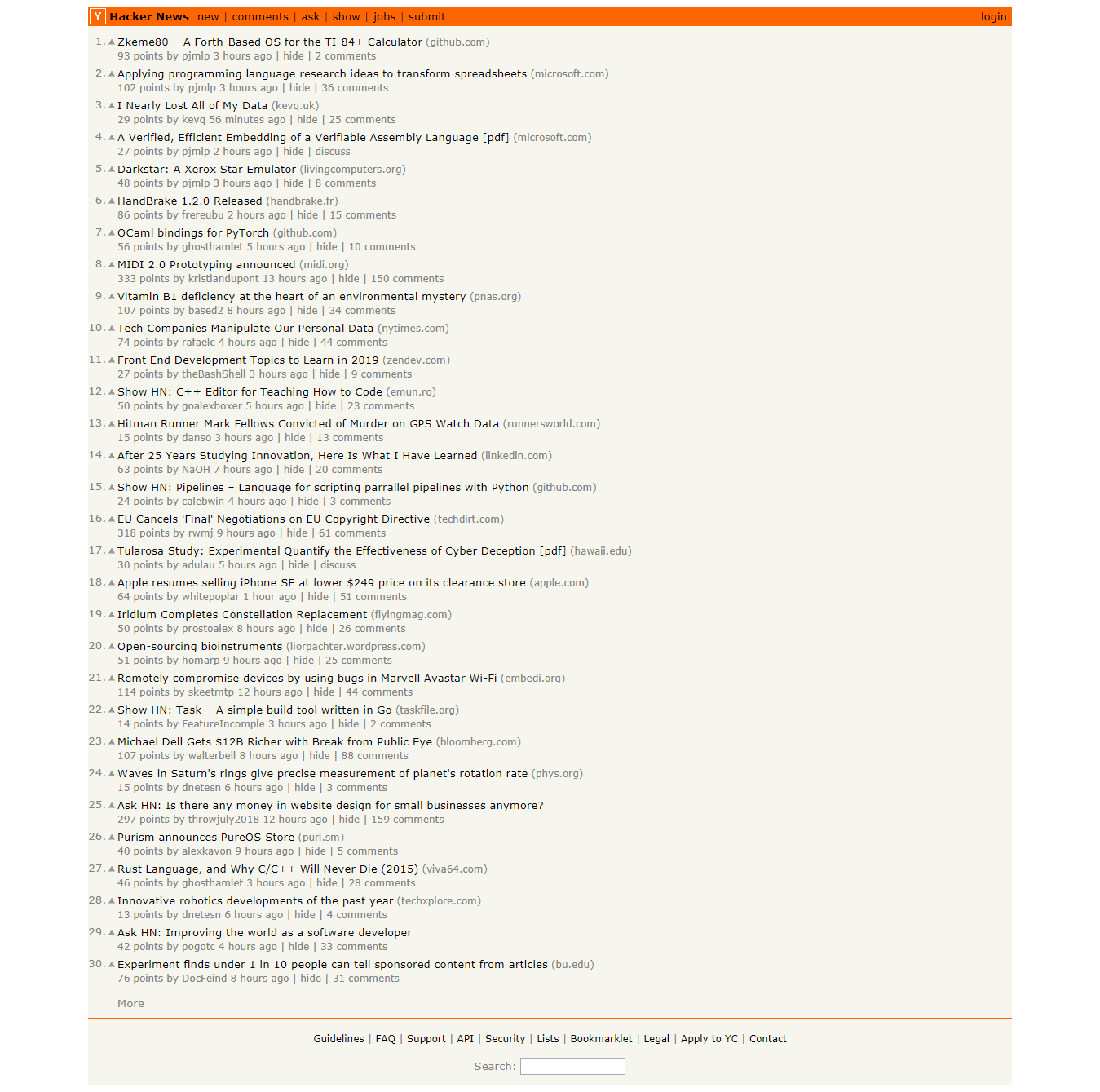 Hacker News 2018 年度报告出炉