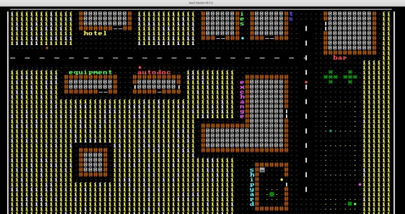 14 个依然很棒的 Linux ASCII 游戏