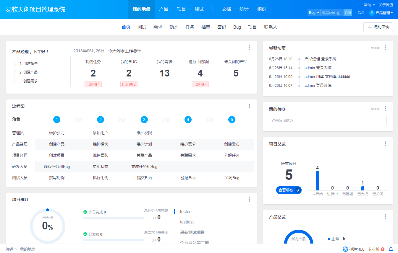 禅道 11.4 版本发布，增强测试任务管理，完善国际化和细节