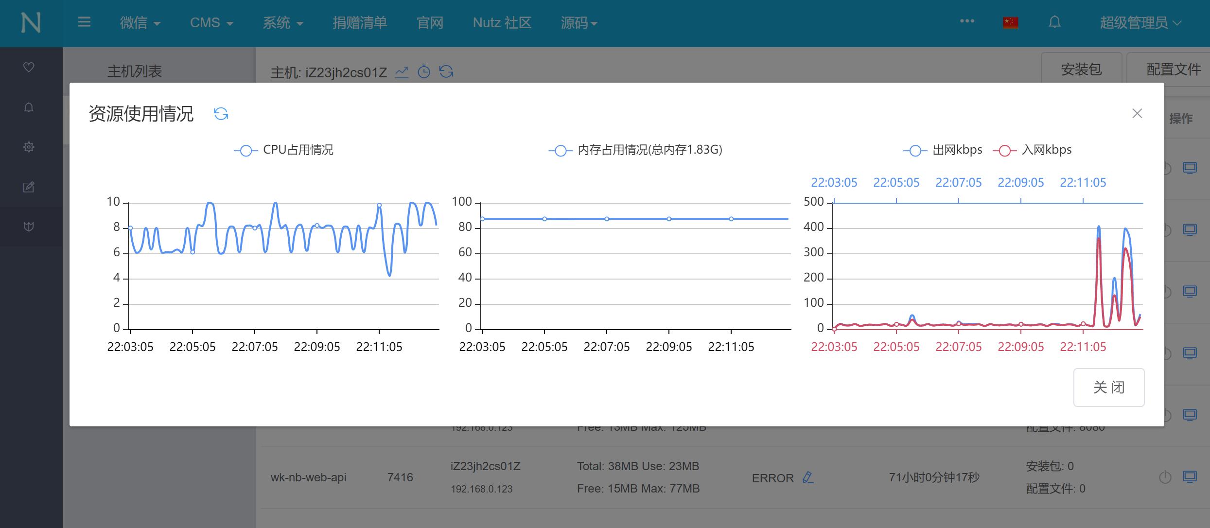 NutzWk 5.2.0 重磅发布，Java 微服务分布式开发框架