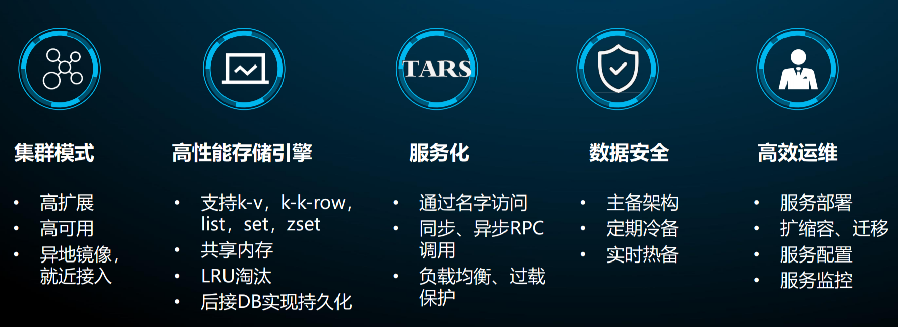 腾讯重磅开源 DCache，分布式 NoSQL 存储系统