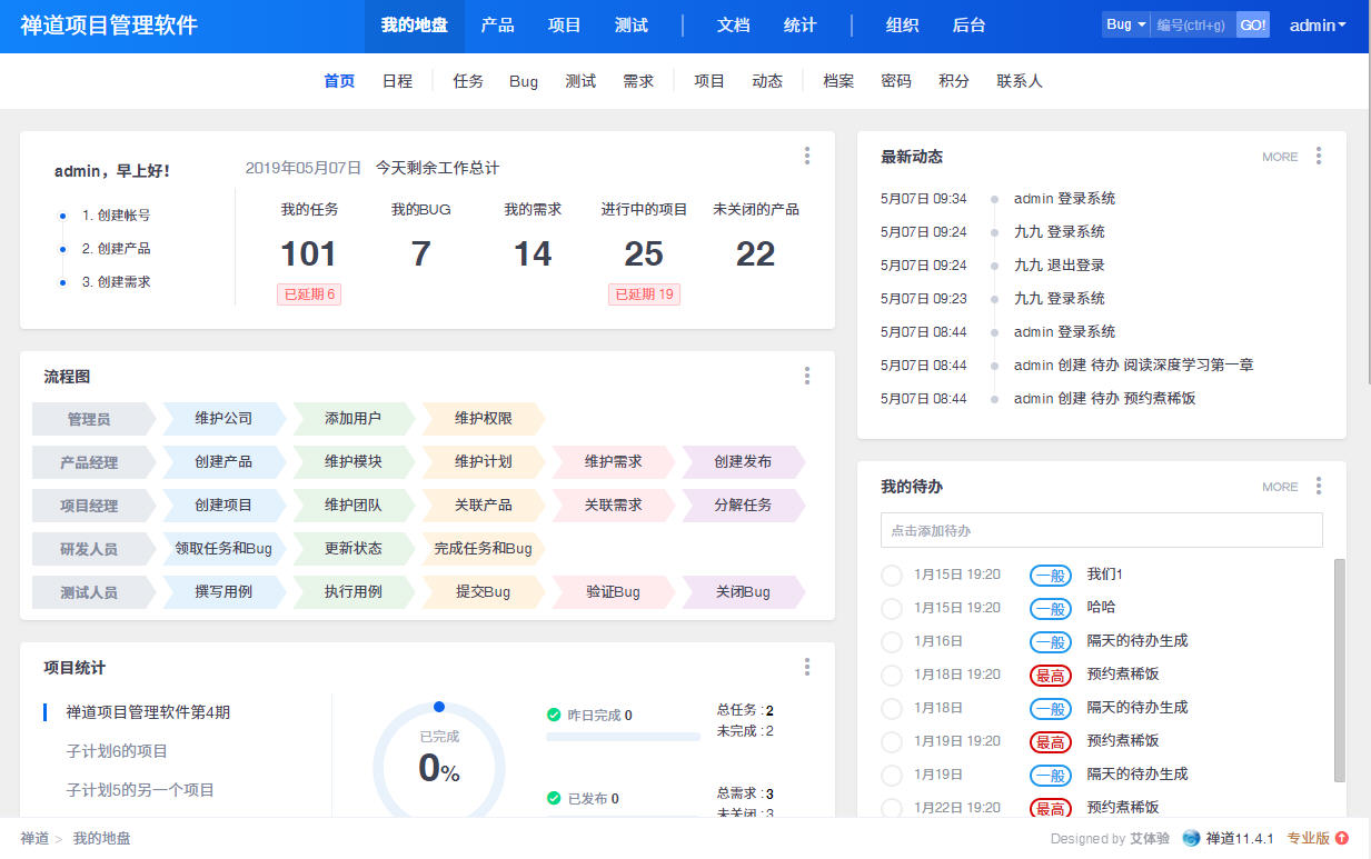 禅道 11.5 版本发布，新增动态过滤机制，完善细节