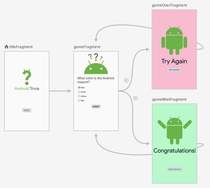 谷歌推出 Kotlin 免费在线课程