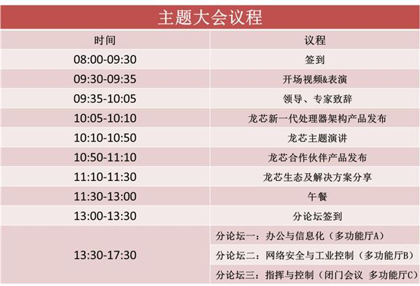 龙芯新一代处理器12月24日发布：性能大升级 支持国产UOS