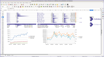 LibreOffice 6.4.0 发布，开源办公套件