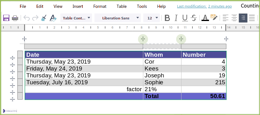 LibreOffice 6.4.0 发布，开源办公套件