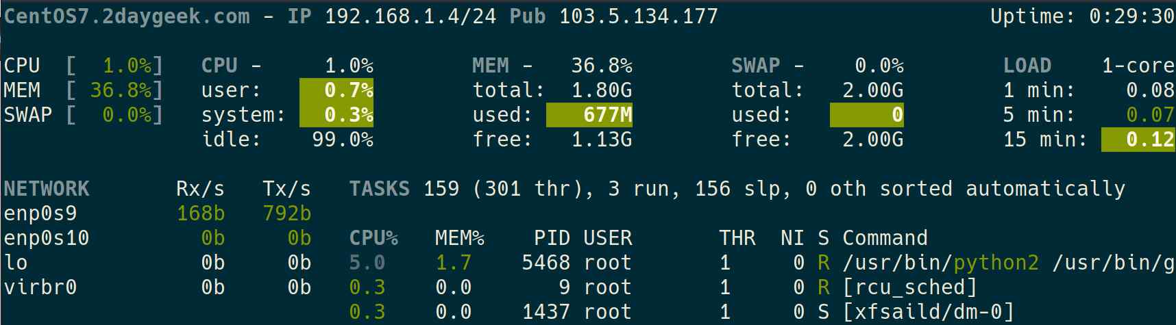 检查 Linux 中内存使用情况的 8 条命令