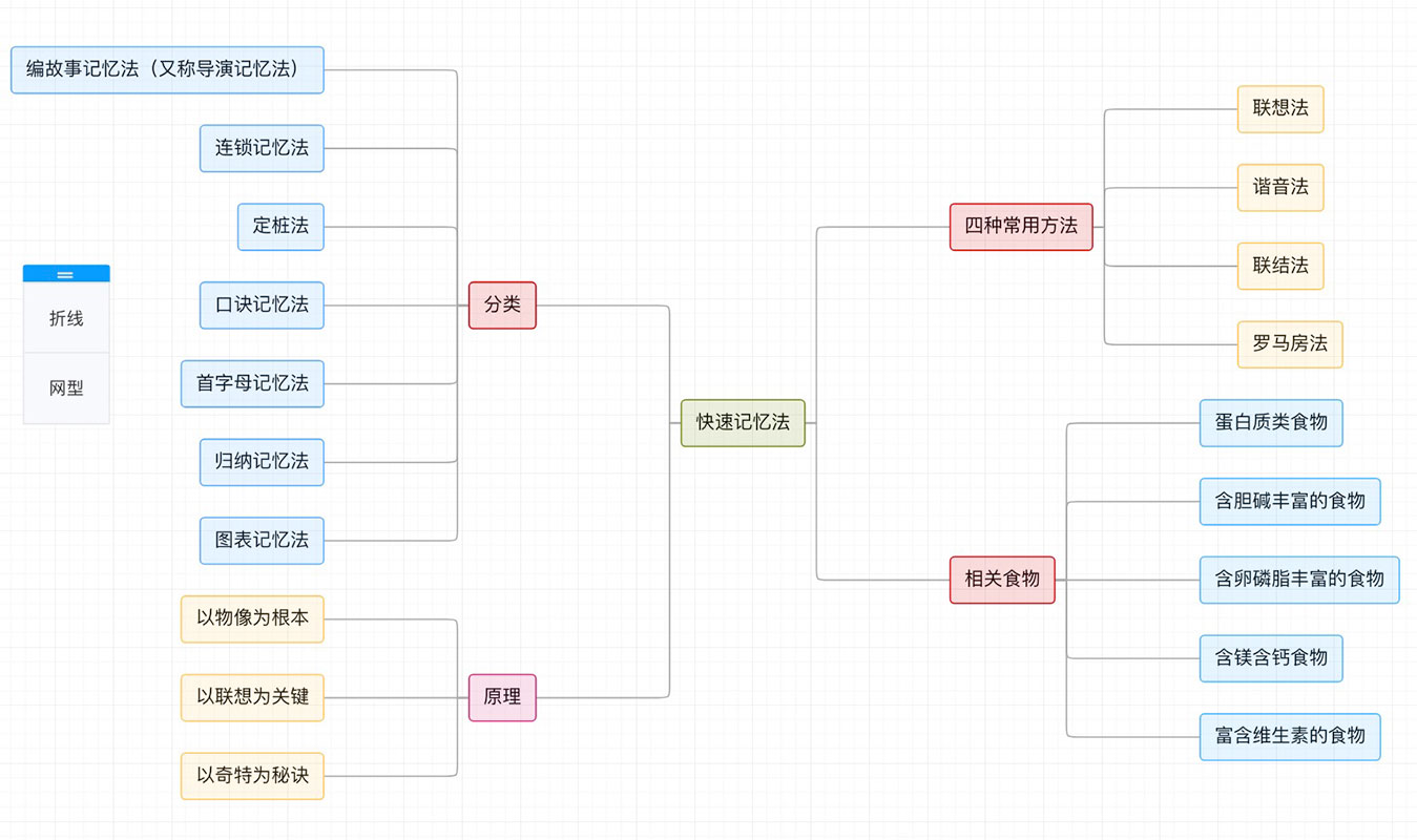 Kooteam 0.9.1 发布，新一代轻量级团队协助系统