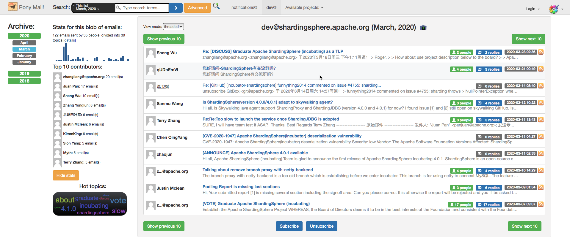 80% 的代码曾由一人提交， Apache ShardingSphere 何以从 ASF 毕业并晋升 TLP