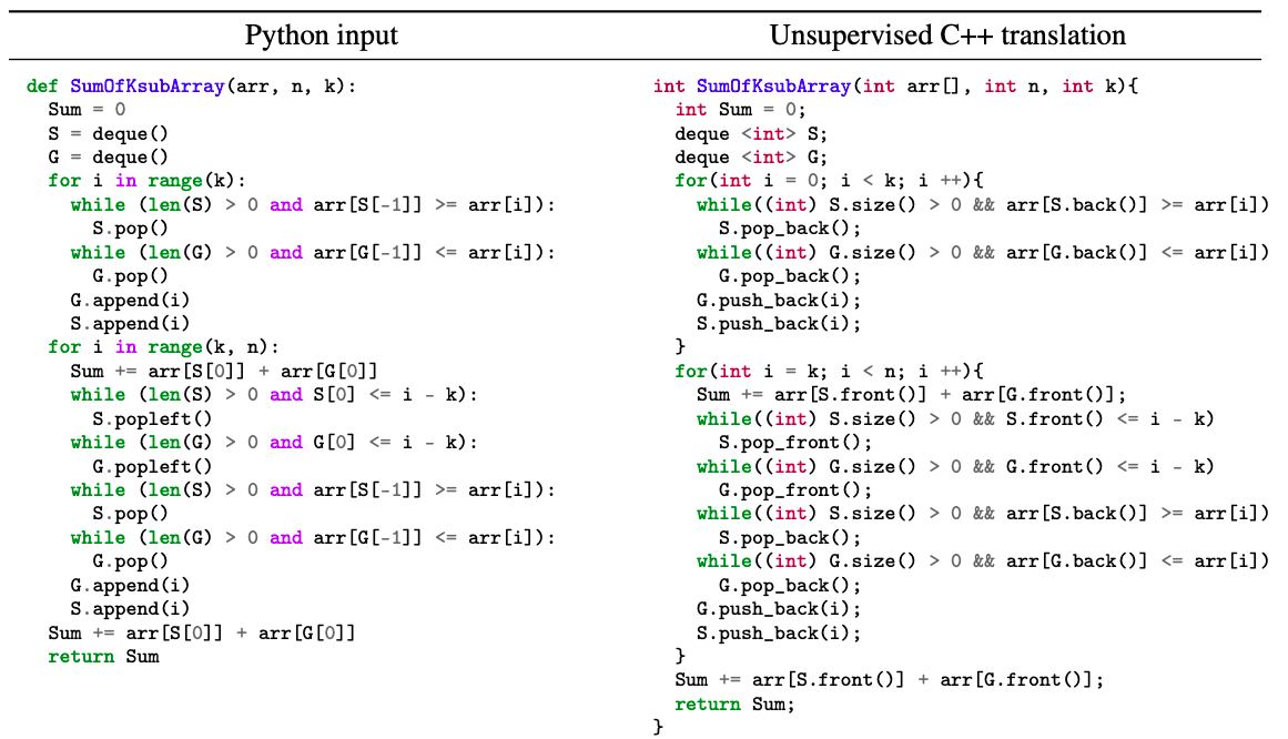 Facebook "TransCoder AI"可在 Java、Python 和 C++ 之间转换代码