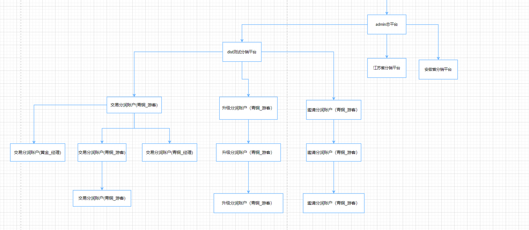 EDEN-MACE 1.7.0 发布，增加可视化插件