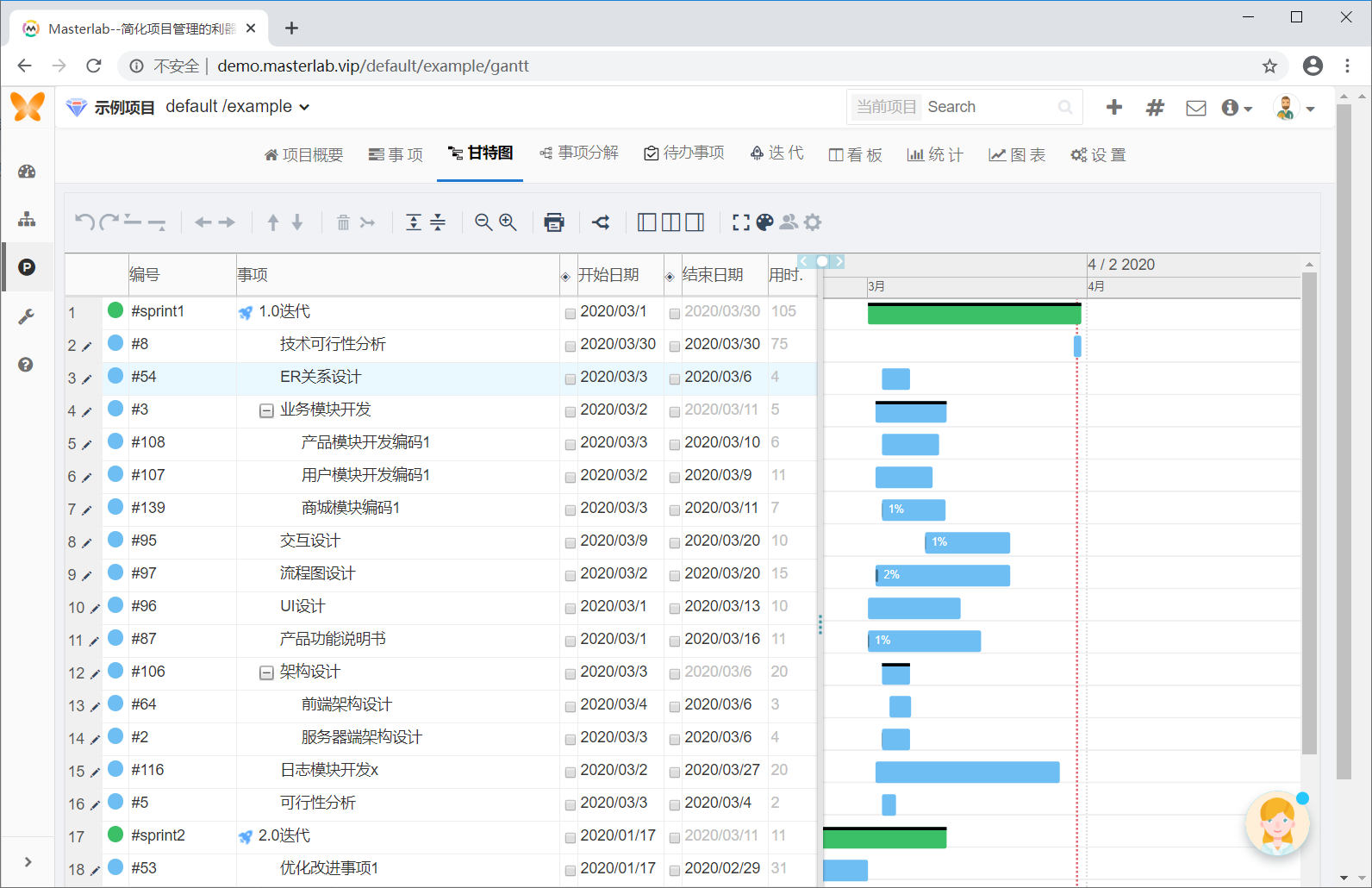 Masterlab 2.1.9 发布，基于事项和敏捷驱动的项目管理工具