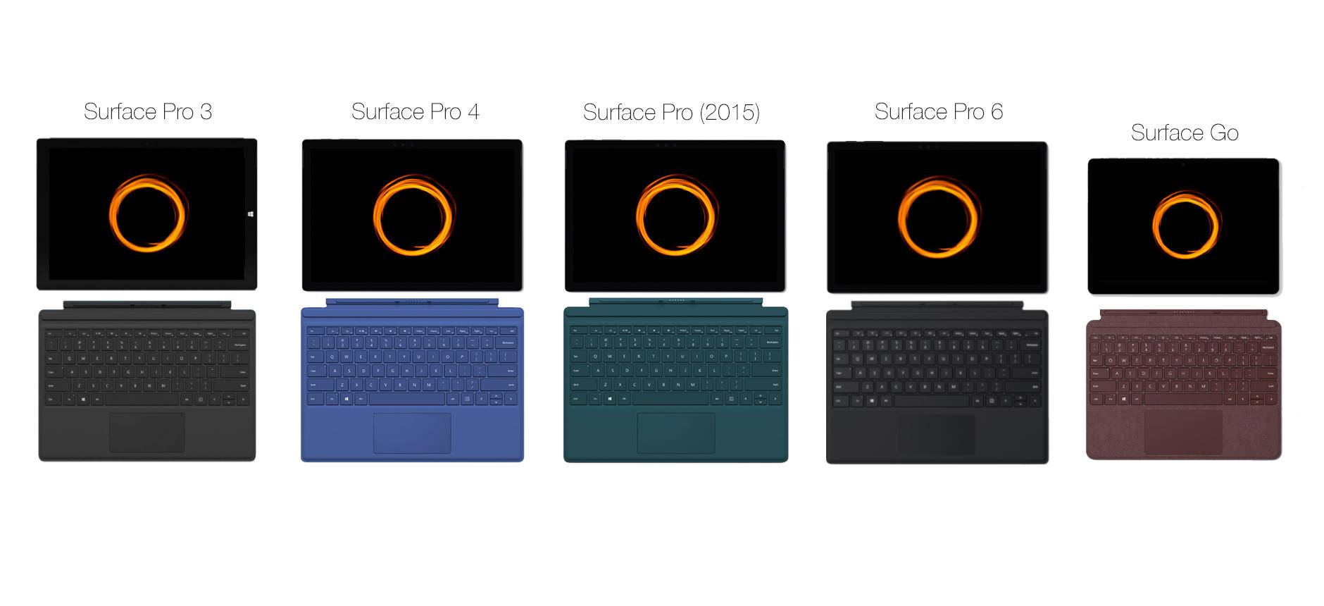 FydeOS for You 更新 Surface Pro 3、4、5、6、Go 专版至 X 版本