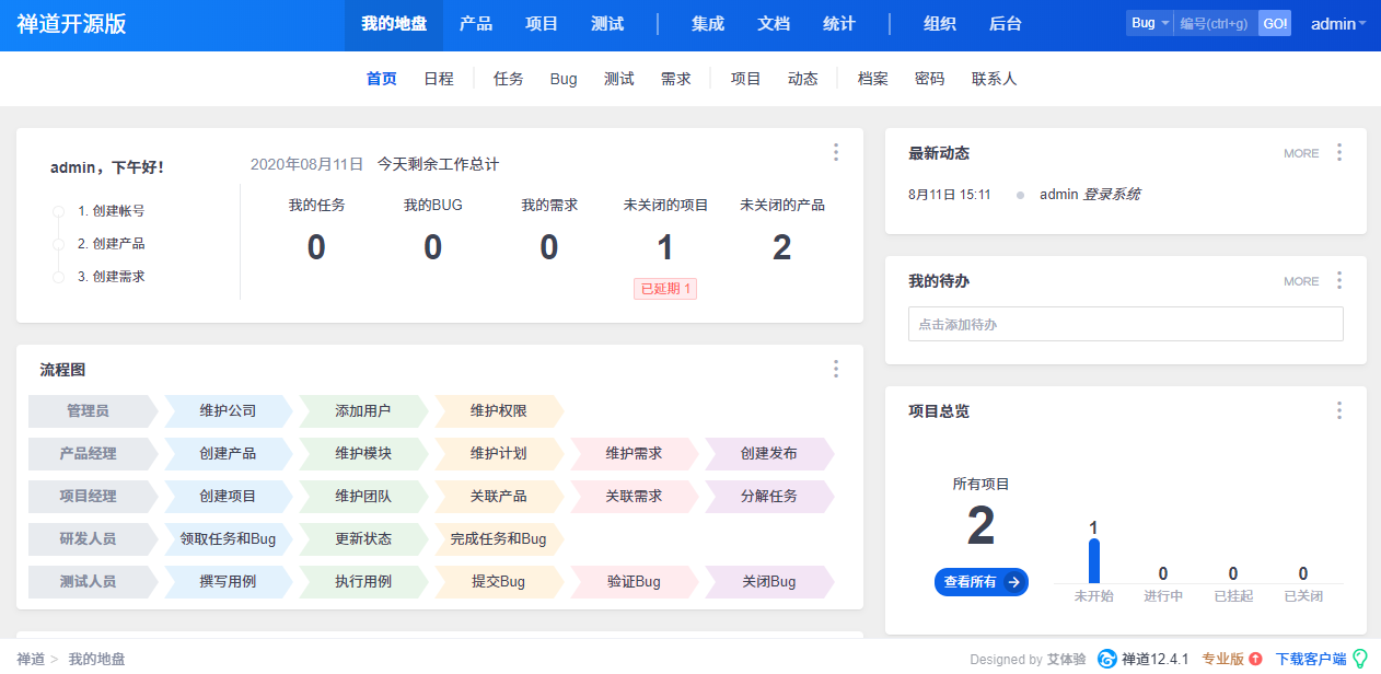 禅道 12.4.1 版本发布，主要修复 Bug，优化代码