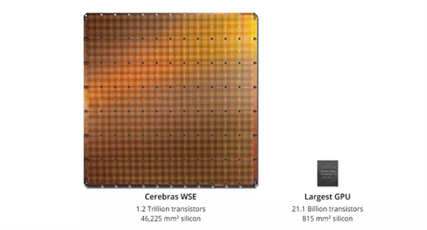 1.2万亿晶体管：全球最大AI芯片超越GPU 1万倍