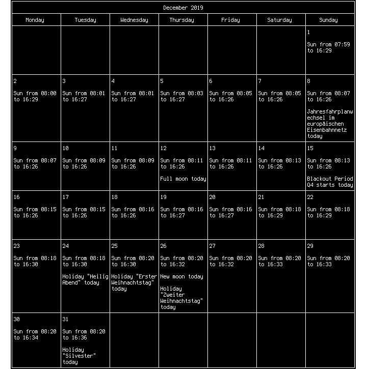 十年 Linux 桌面生存指南