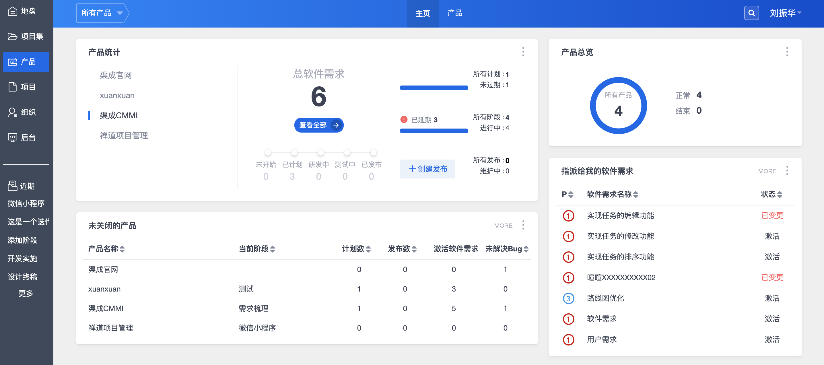 禅道 20.0.beta2 发布，重构组织导航，完善首页区块，修复bug，完善细节