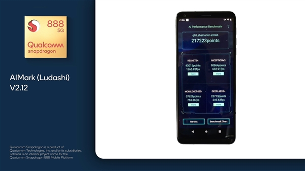 骁龙888跑分全球首发！GPU暴涨超过40％