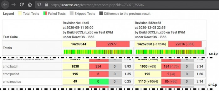 [图]ReactOS年度报告：改进shell，增强应用管理