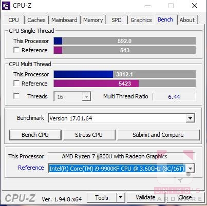 [图]AMD Ryzen 7 5800U跑分曝光：单核性能提升明显