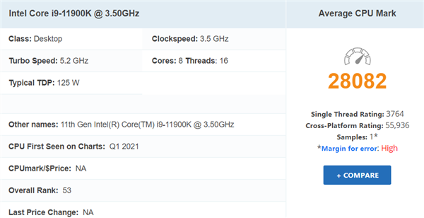 Intel 11代酷睿i9-11900K重夺单核性能之王：领先Zen3 7％