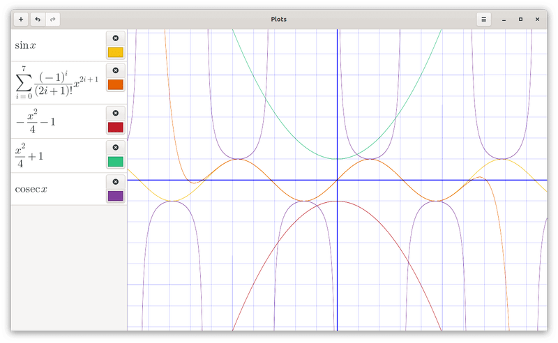 认识 Plots：一款适用于 Linux 桌面的数学图形绘图应用