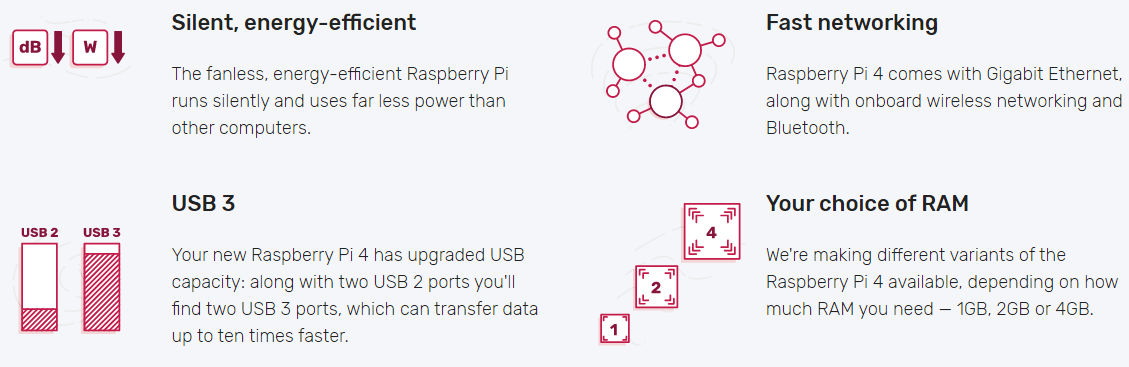 Raspberry Pi 4 发布：更快的 CPU、更大的内存