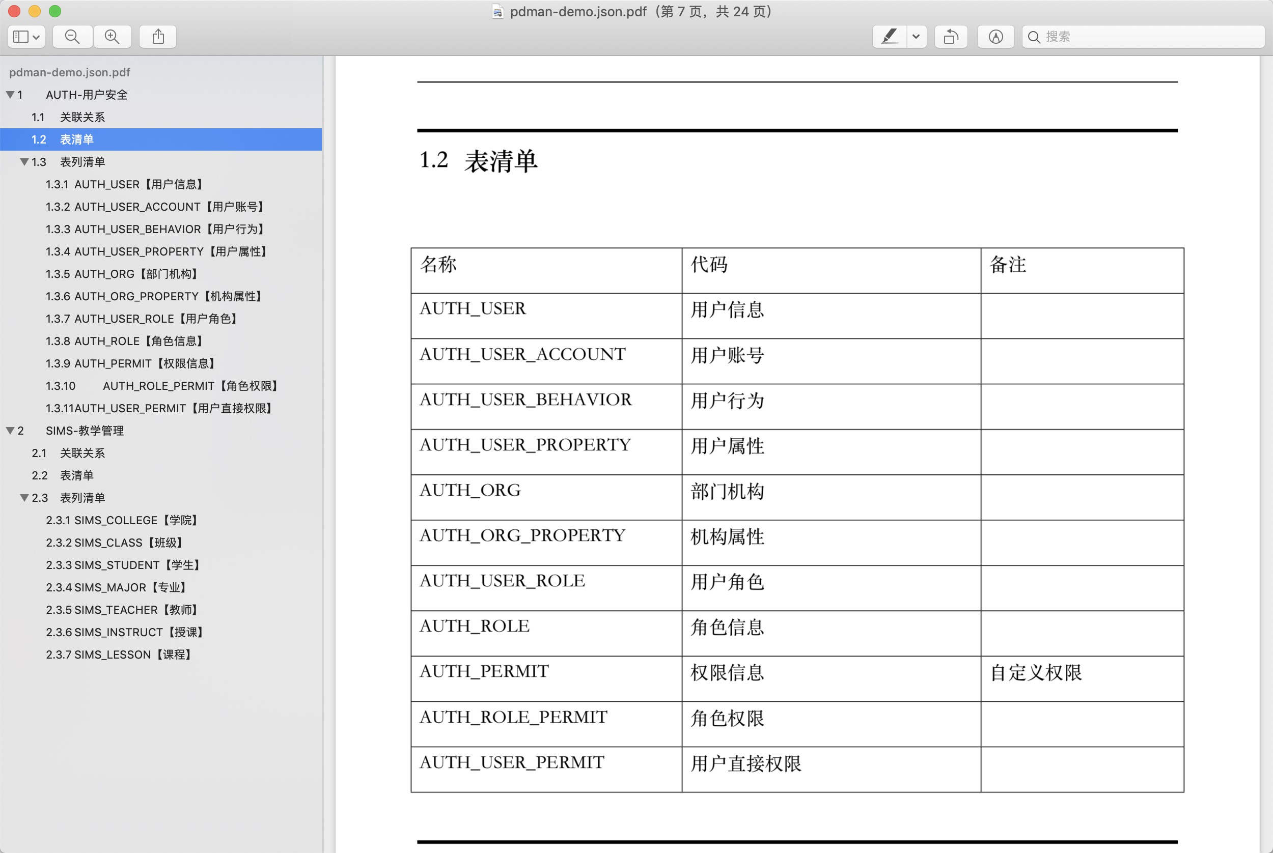 PDMan-2.1.0 正式发布：用心开源，免费的国产数据库建模工具