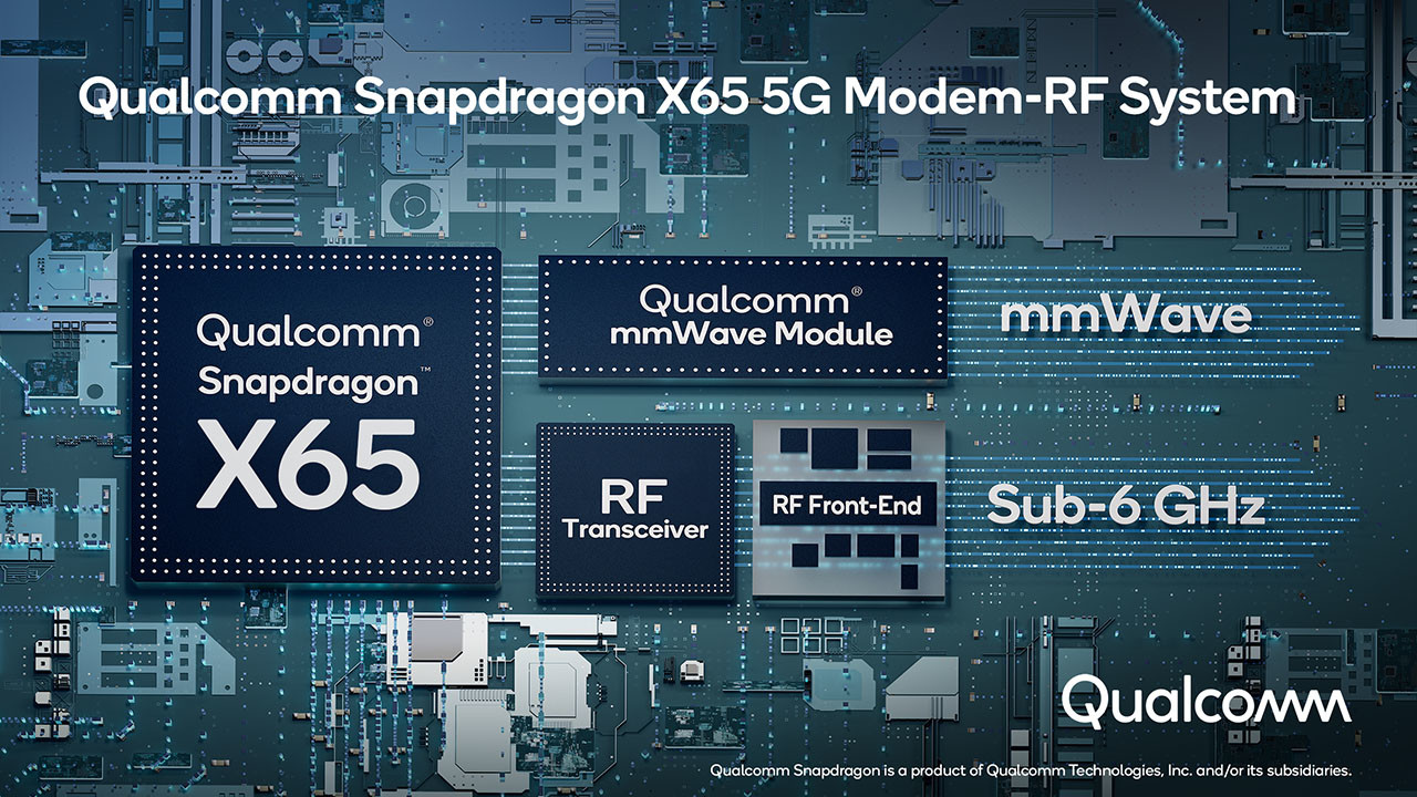 高通宣布推出骁龙X65 5G Modem-RF系统 极速可达10Gbps