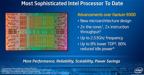 IA64架构终结！Linux内核完全移除对Intel安腾处理器支持