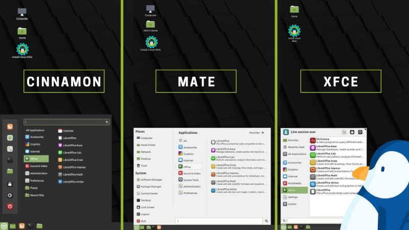 Cinnamon vs MATE vs Xfce：你应该选择那一个 Linux Mint 口味？