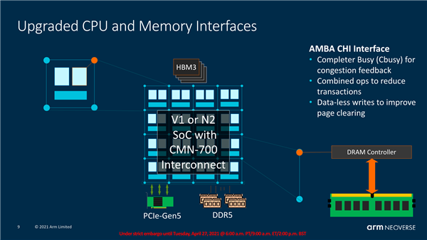 Arm Neoverse V1全新计算平台发布：性能飞跃4倍！