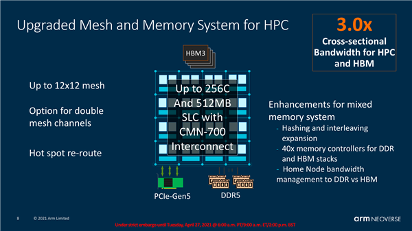 Arm Neoverse V1全新计算平台发布：性能飞跃4倍！