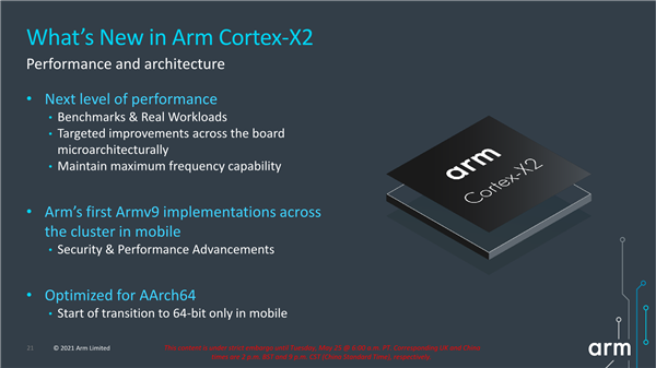 ARM Cortex-X2超大核心发布：纯粹64位、机器学习性能翻番