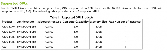 英伟达升级Ampere A100加速器 配备80GB HBM2e内存