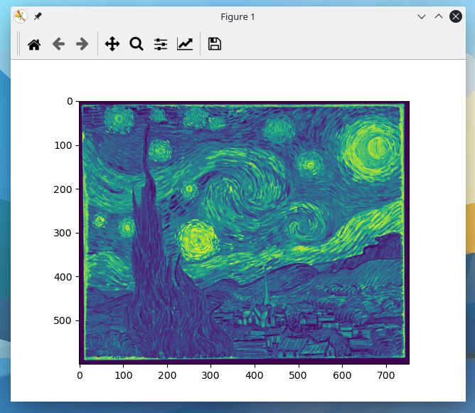 在 Fedora Linux 上使用 OpenCV（一）