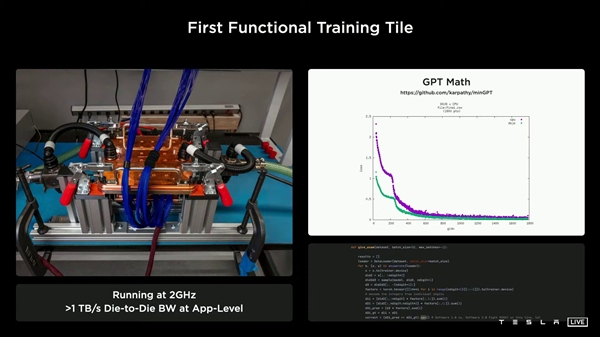 特斯拉发布D1 AI芯片：500亿晶体管、400W热设计功耗