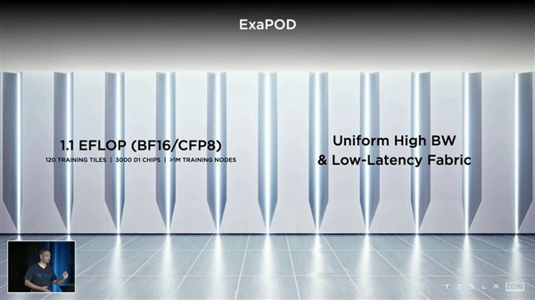 特斯拉发布D1 AI芯片：500亿晶体管、400W热设计功耗