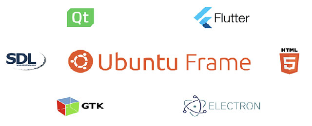 为物联网而来---你好Ubuntu Frame